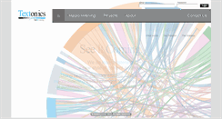 Desktop Screenshot of memestat.pnwsoft.com